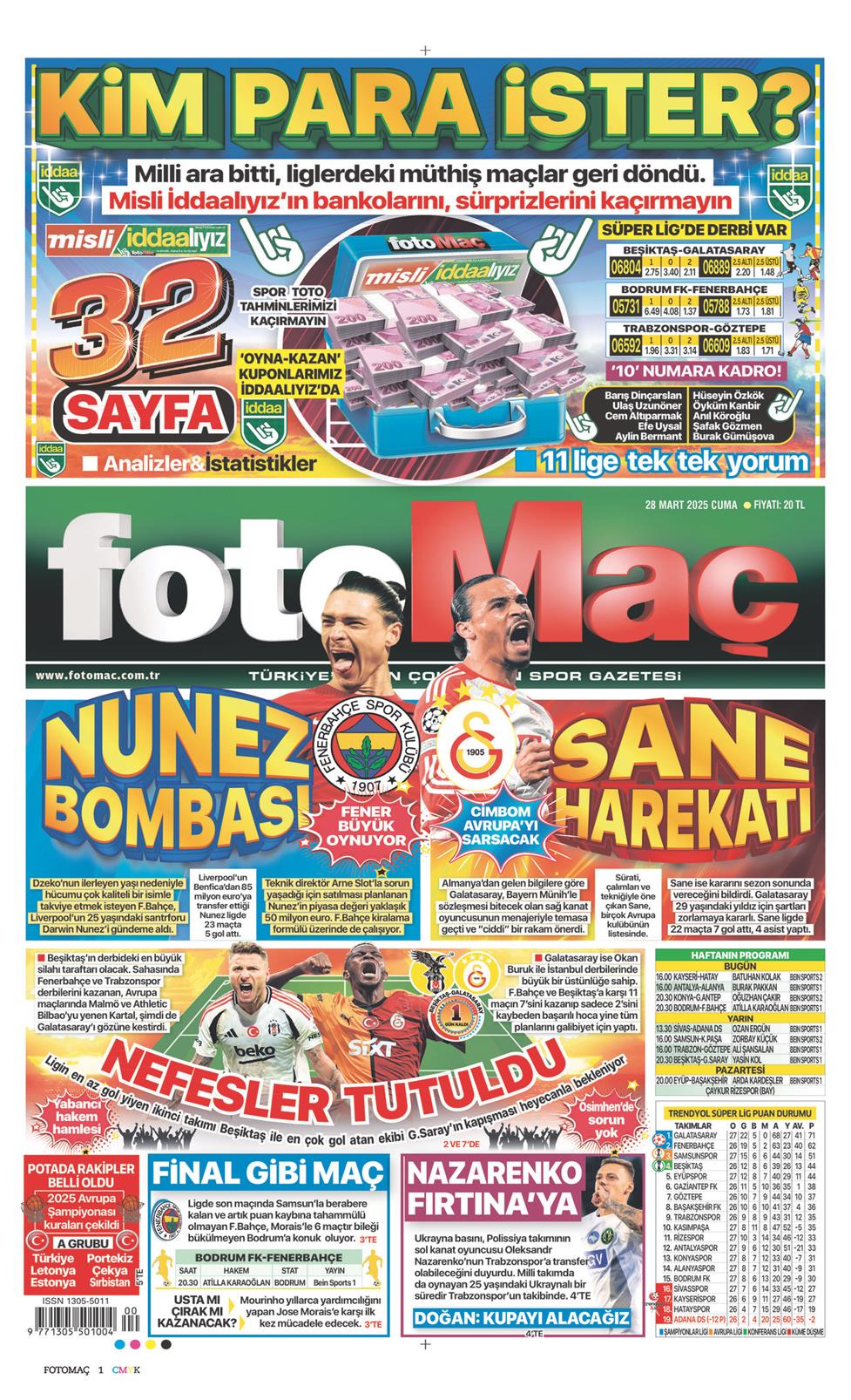28 Mart 2025 Cuma - Fotomaç gazetesi manşet