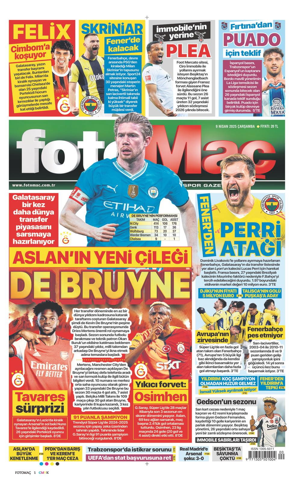 Fotomaç Gazetesi 9 Nisan 2025, Çarşamba Günü Manşeti