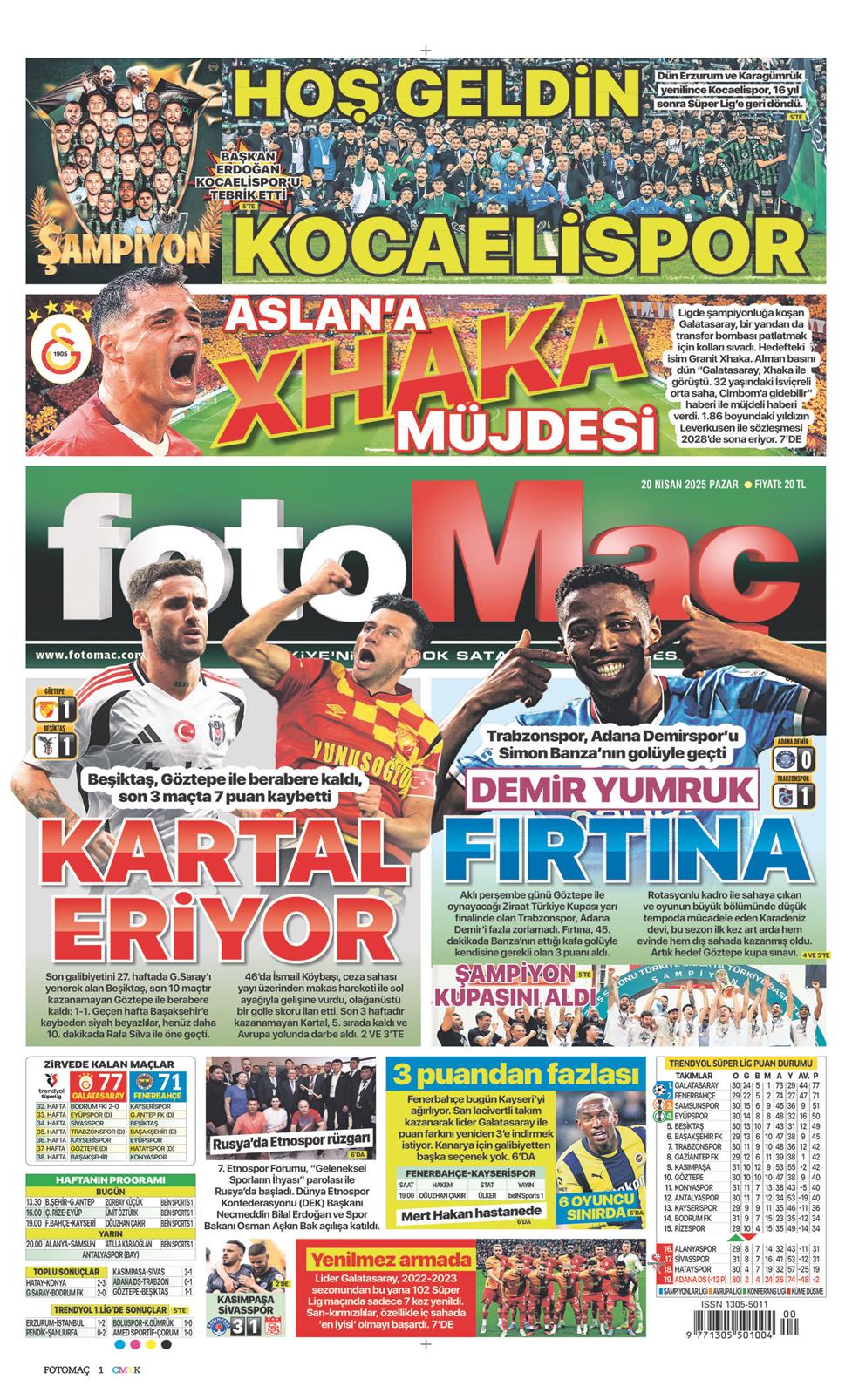 20 Nisan 2025 Pazar - Fotomaç gazetesi manşet