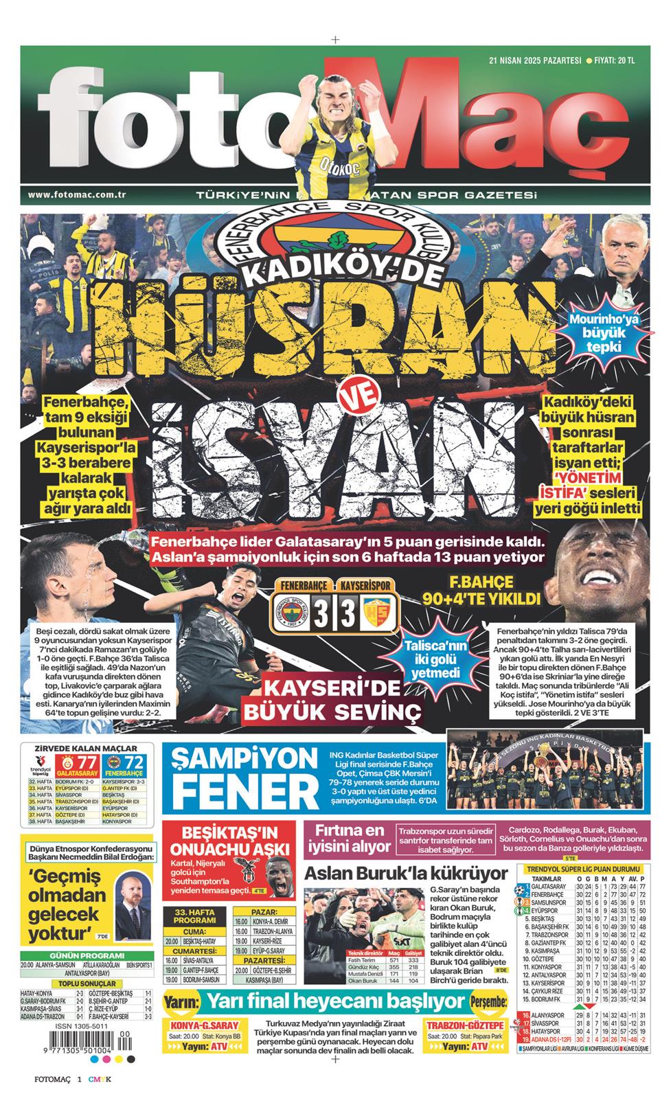 21 Nisan 2025 Pazartesi - Fotomaç gazetesi manşet