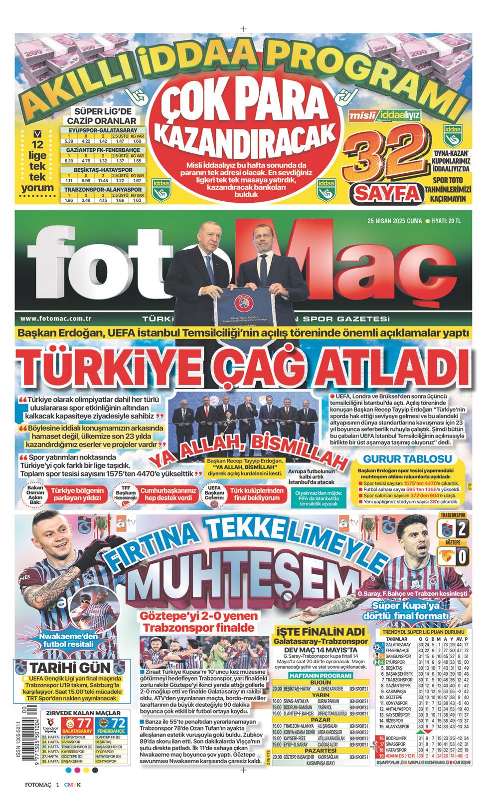 25 Nisan 2025 Cuma - Fotomaç gazetesi manşet