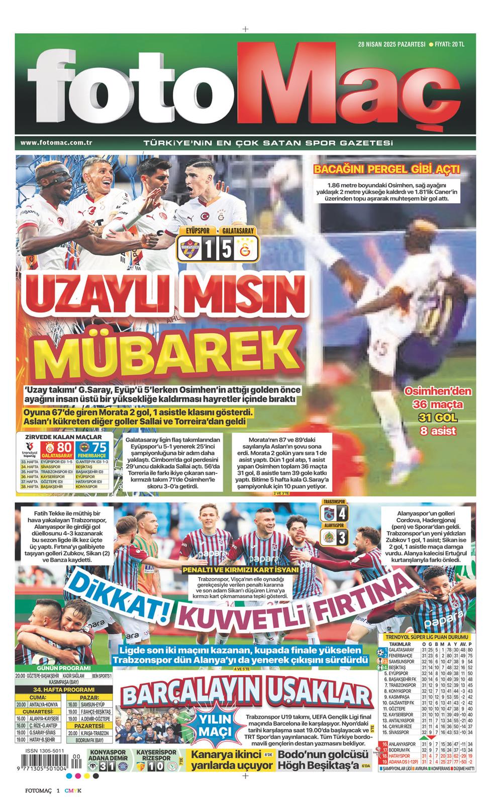 28 Nisan 2025 Pazartesi - Fotomaç gazetesi manşet
