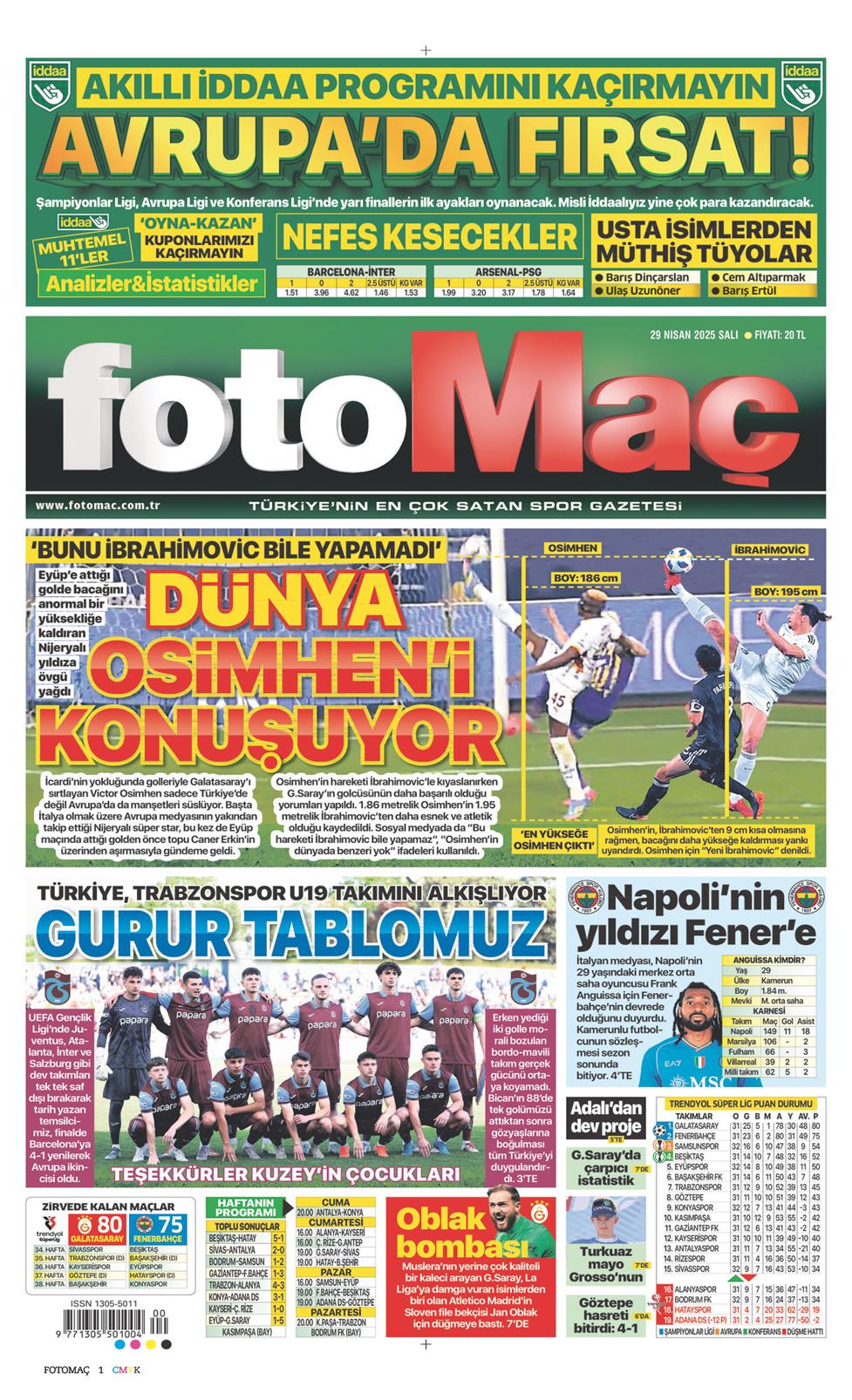 29 Nisan 2025 Salı - Fotomaç gazetesi manşet