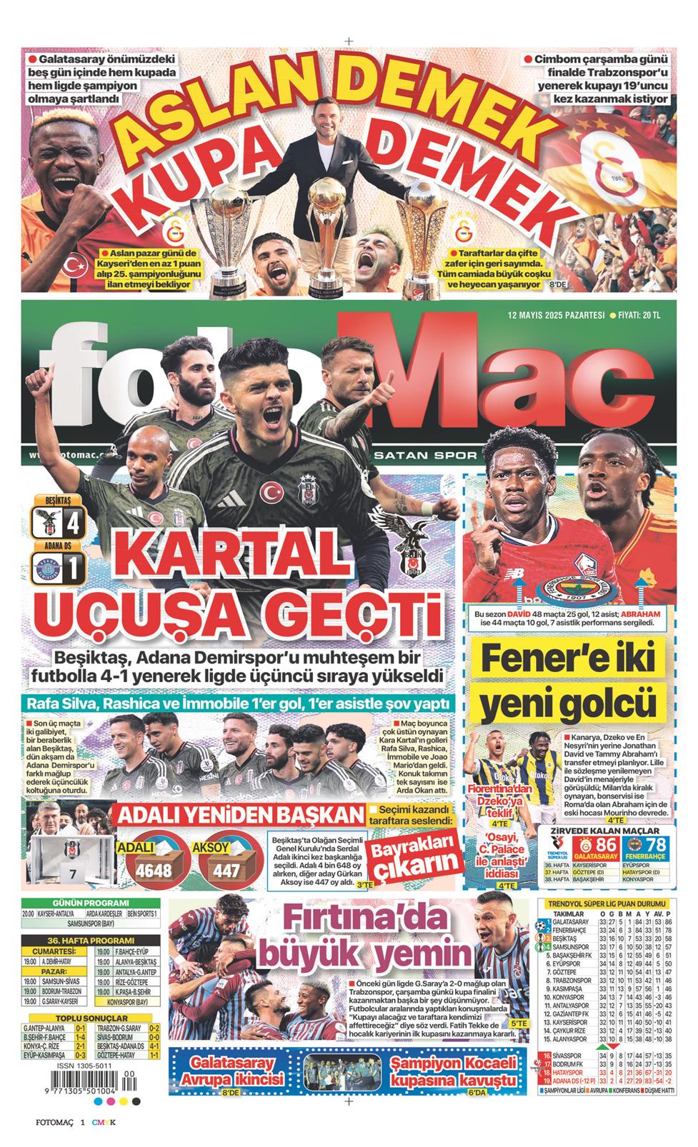 12 Mayıs 2025 Pazartesi - Fotomaç gazetesi manşet