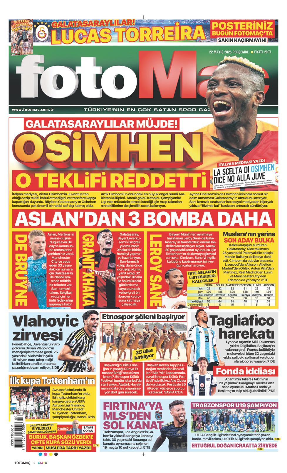 22 Mayıs 2025 Perşembe - Fotomaç gazetesi manşet