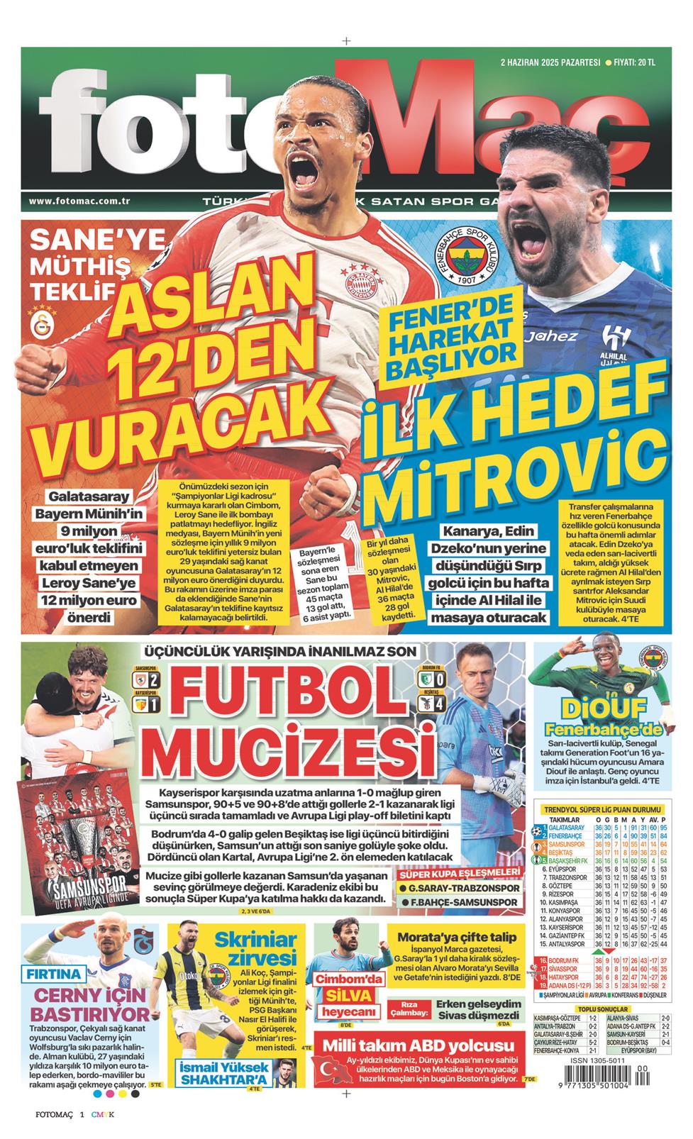 02 Haziran 2025 Pazartesi - Fotomaç gazetesi manşet