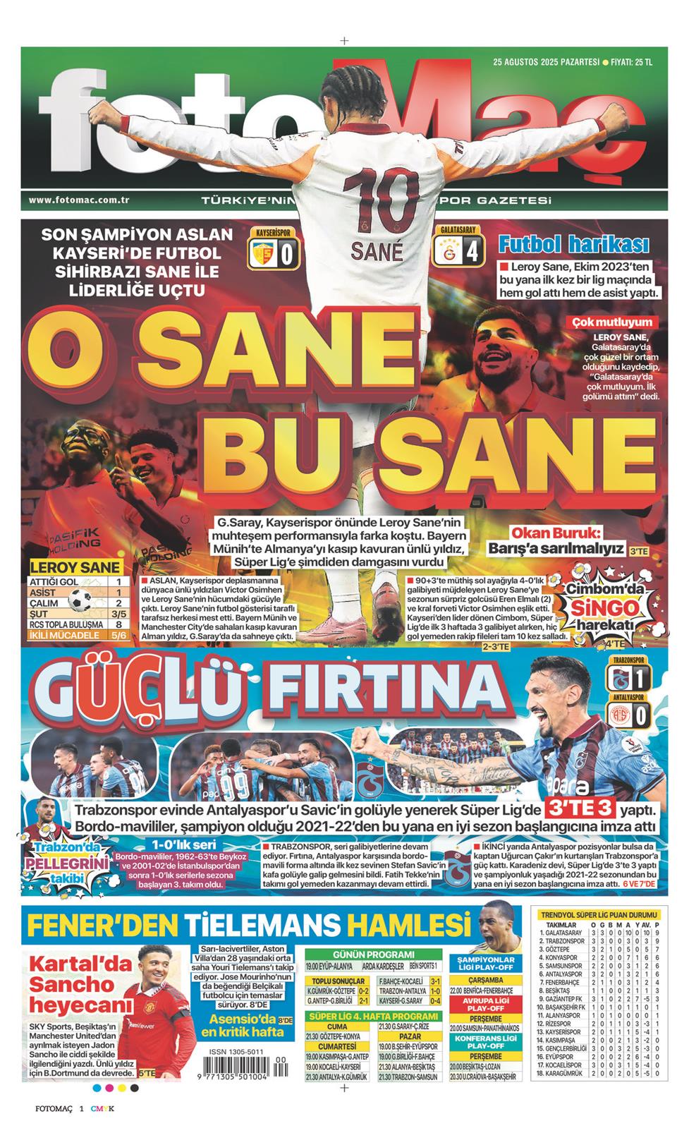 25 Ağustos 2025 Pazartesi - Fotomaç gazetesi manşet