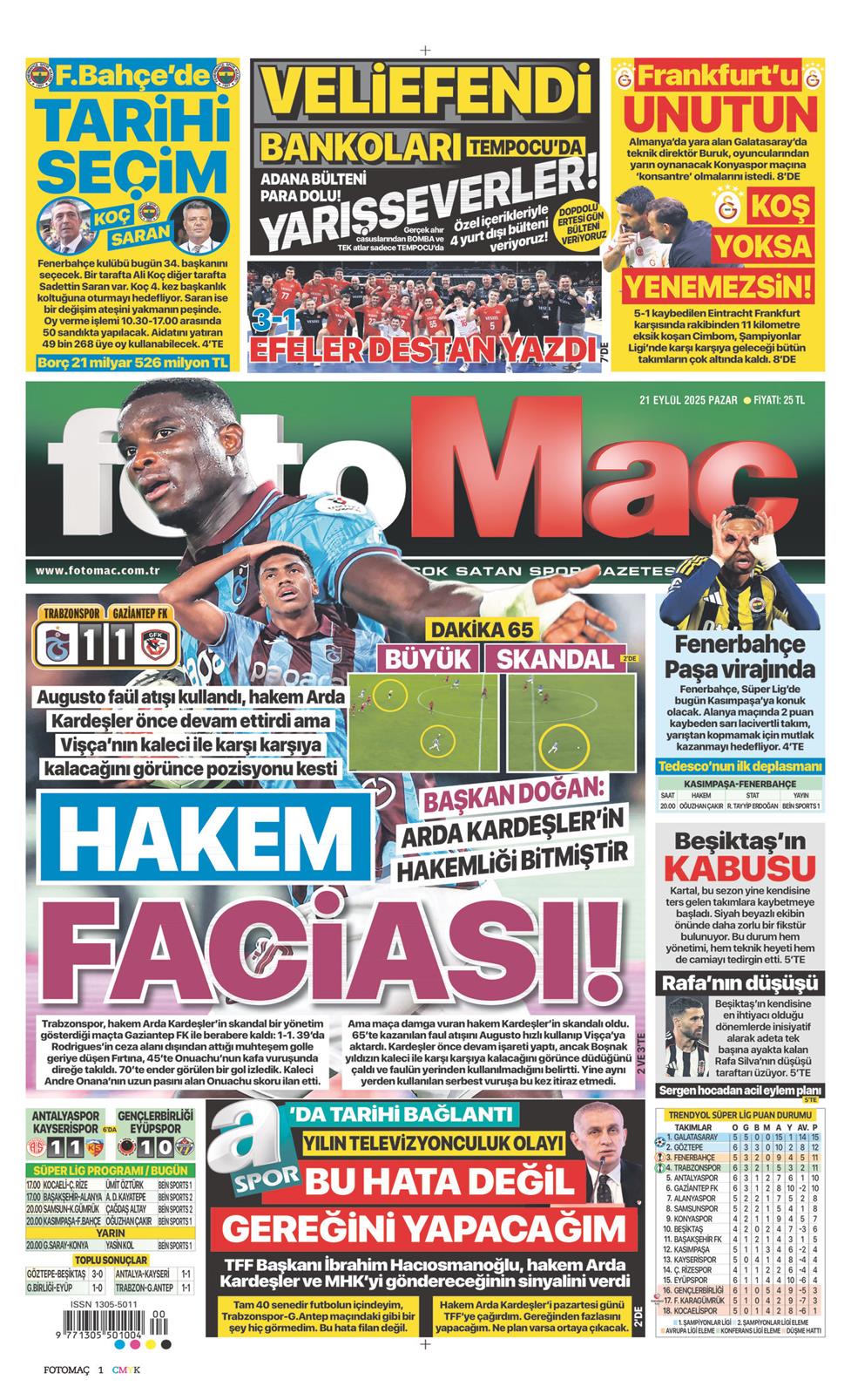 21 Eylül 2025 Pazar - Fotomaç gazetesi manşet
