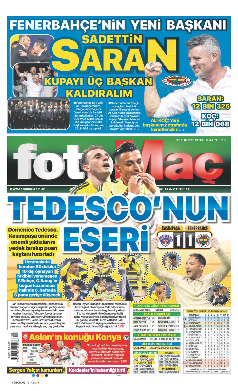 22 Eylül 2025 Pazartesi - Fotomaç gazetesi manşet