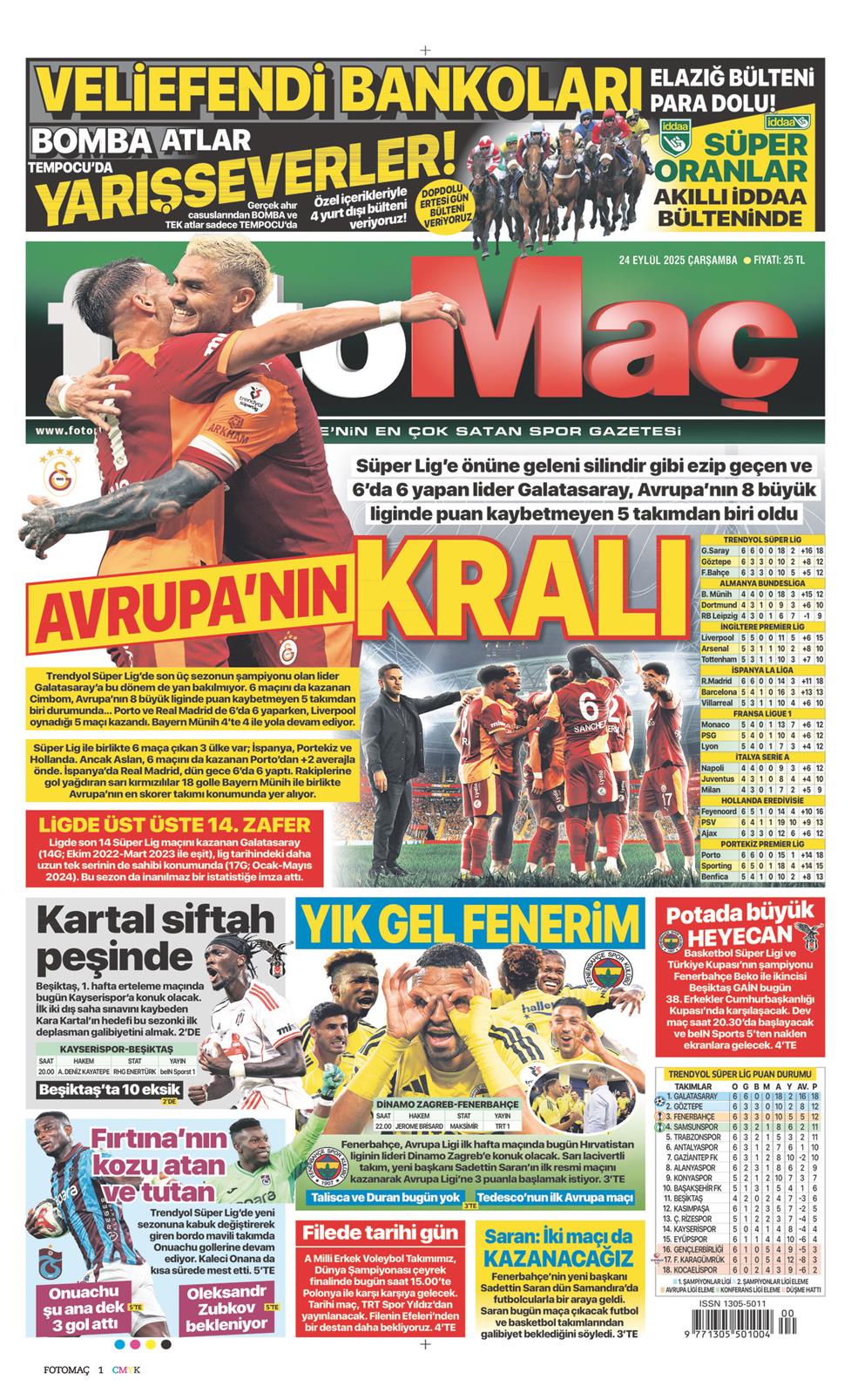 24 Eylül 2025 Çarşamba - Fotomaç gazetesi manşet