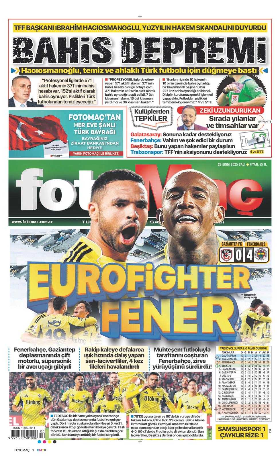 28 Ekim 2025 Salı - Fotomaç gazetesi manşet