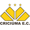 Criciuma EC U19