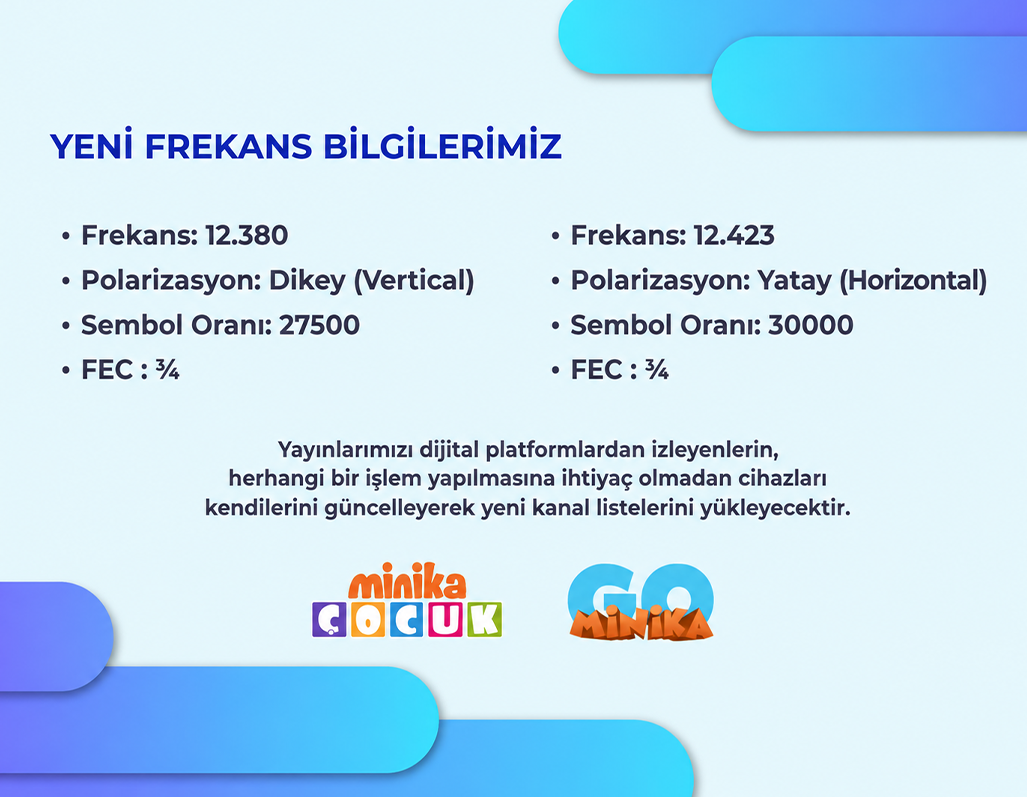 Minika 15. Yıl Dönümü Kutlaması
