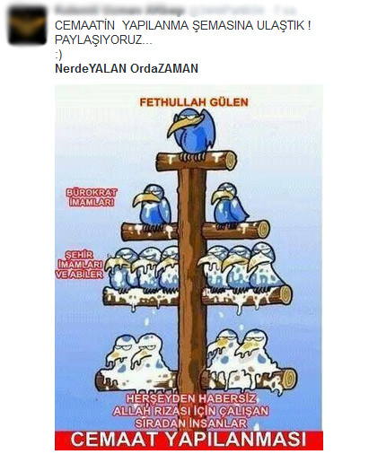 Nerde yalan orda Zaman!