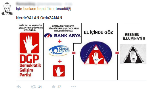 Nerde yalan orda Zaman!