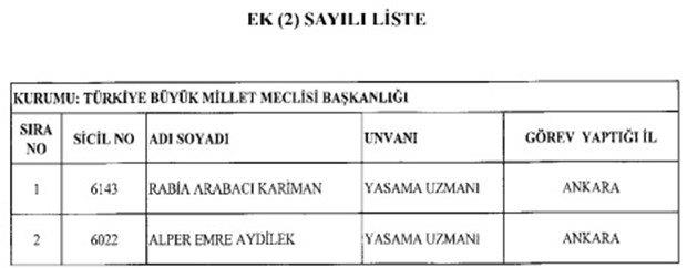 693 nolu KHK ile kamudaki görevlerine iade edilenlerin tam listesi