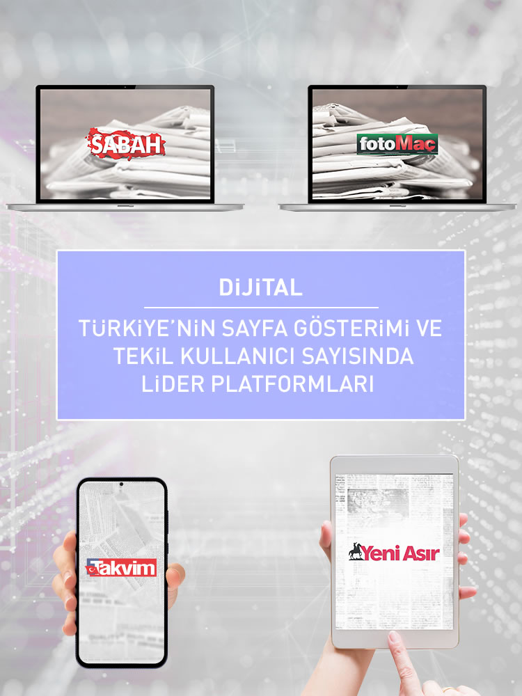 Türkiye'nin Tekil Kullanıcı Lider Platformları