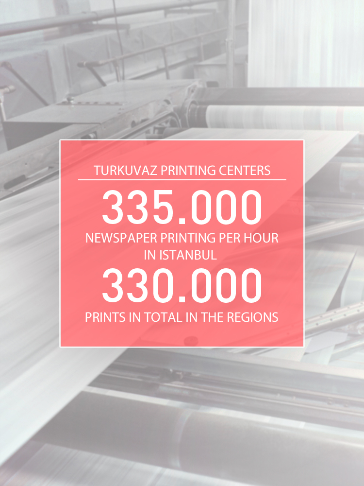 Turquoise Printing Centers